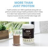 Intestinal health protein powder, grass fed whey meal replacement milkshake contains prebiotics, probiotics, and organic superfoods, is ketone friendly, and gluten free.